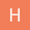 HyperForge